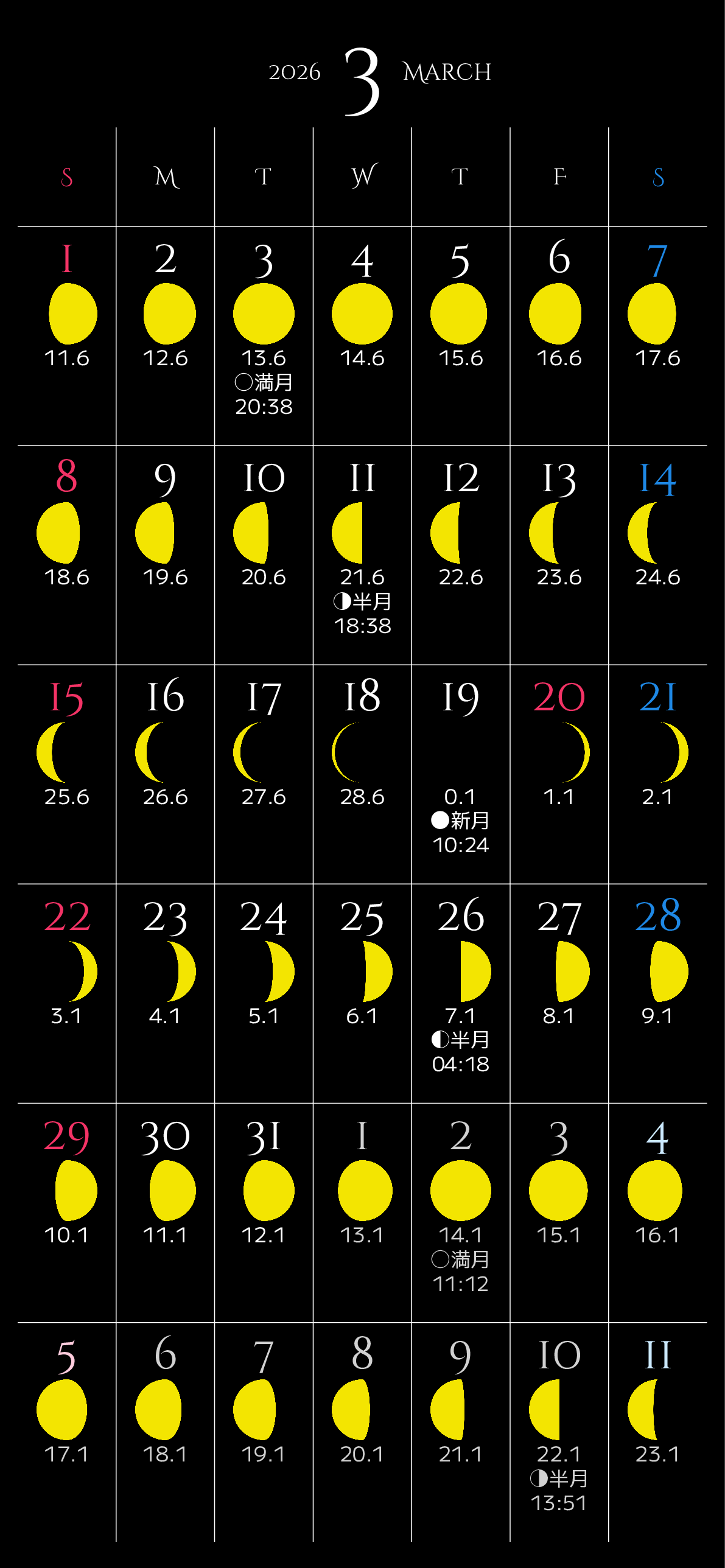 iPhone 12,12 Pro,13,13 Pro, 14, 14 Pro,縦向き,１ヶ月,日曜始まり,月齢,満月新月入り,背景色設定